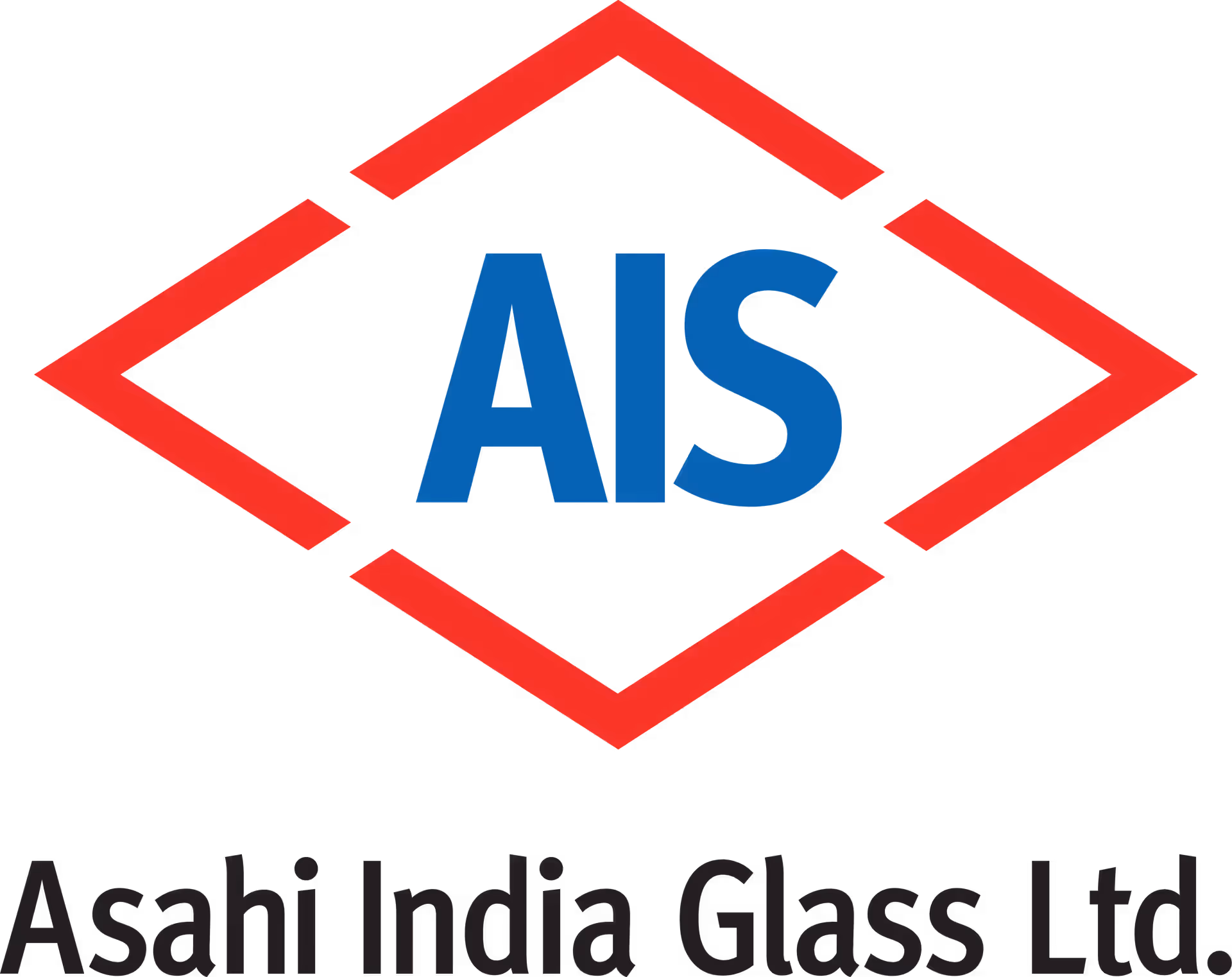 Asahi India Glass Ltd (AIS)